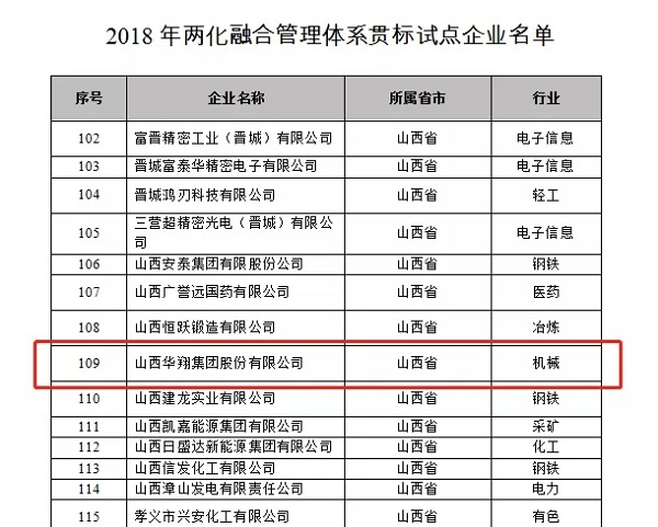 19.我司被評為2018年山西省優(yōu)秀企業(yè)-3.jpg